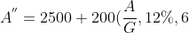 A^{''} = 2500 + 200(\frac{A}{G}, 12\%, 6) = \$2934.41